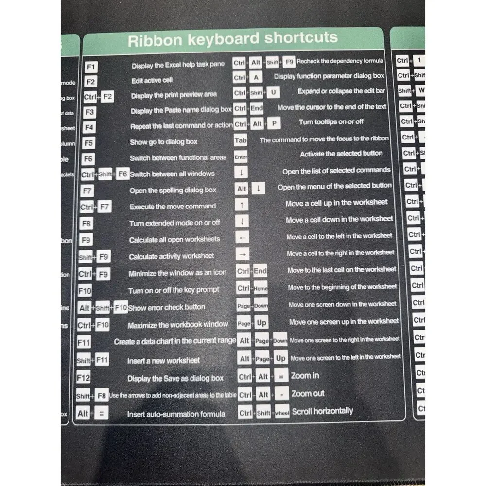Excel Keyboard Shortcut Mouse Pad Desk Mat Office PC Learning Guide XL